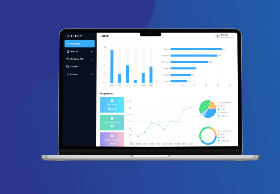 AI Vision Plattform 3 AI Vision Dashboard